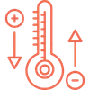 enterprise asset management solution
