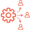 enterprise asset management solution