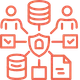 enterprise asset management solution