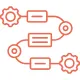 enterprise asset management solution