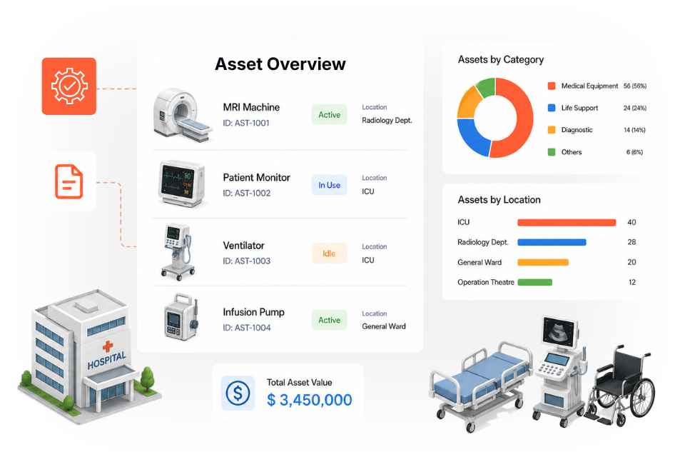 Optimizing Asset Management in Modern Manufacturing