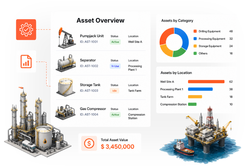 Optimizing Asset Management in Modern Manufacturing