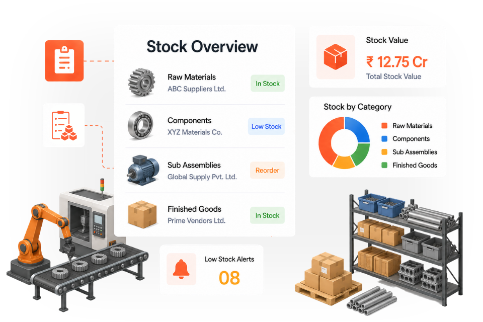 Optimizing Asset Management in Modern Manufacturing