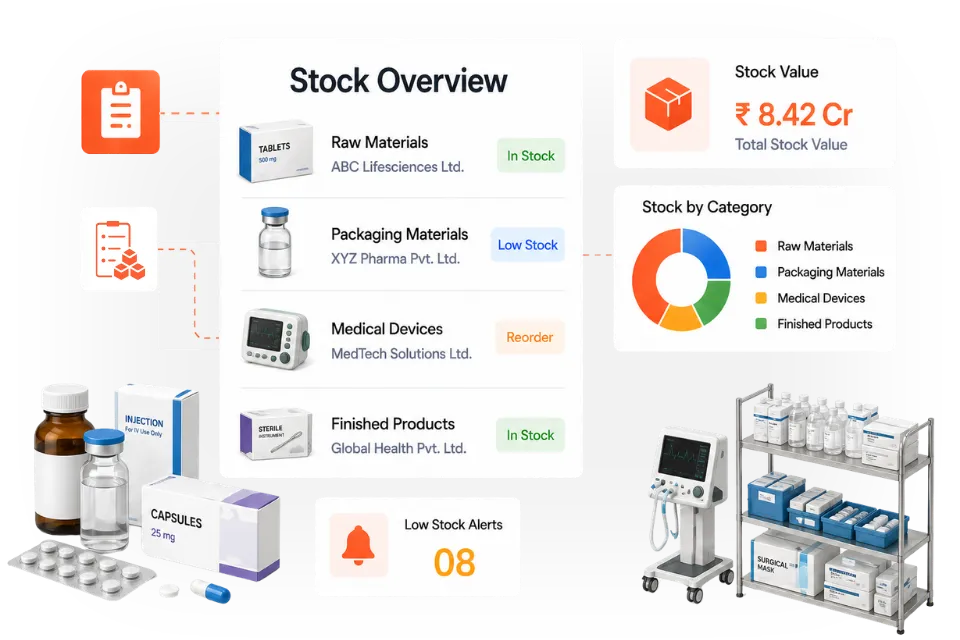 Inventory Management for Pharma & MedTech