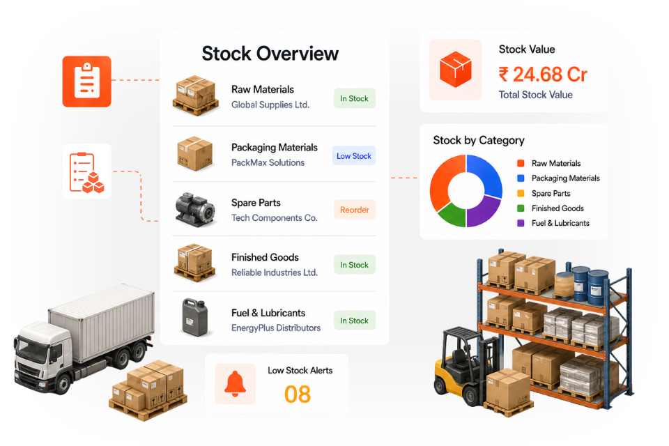 Optimizing Asset Management in Modern Manufacturing