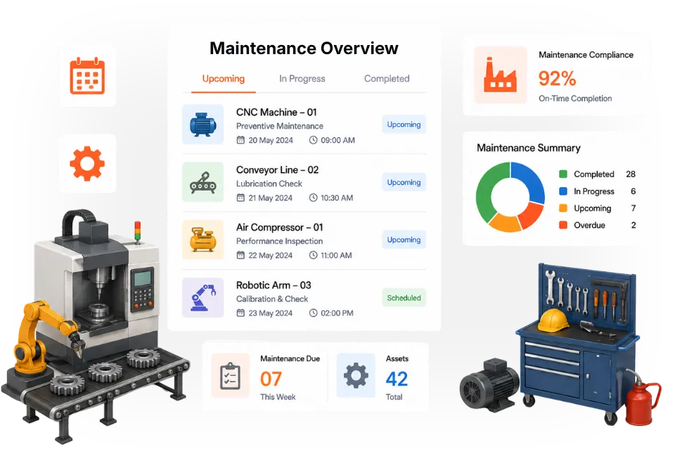 Maintenance Management for Manufacturing Operations