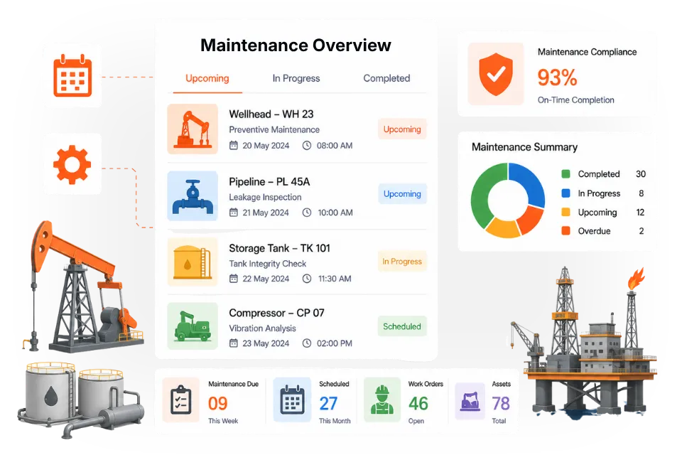 Optimizing Asset Management in Modern Manufacturing