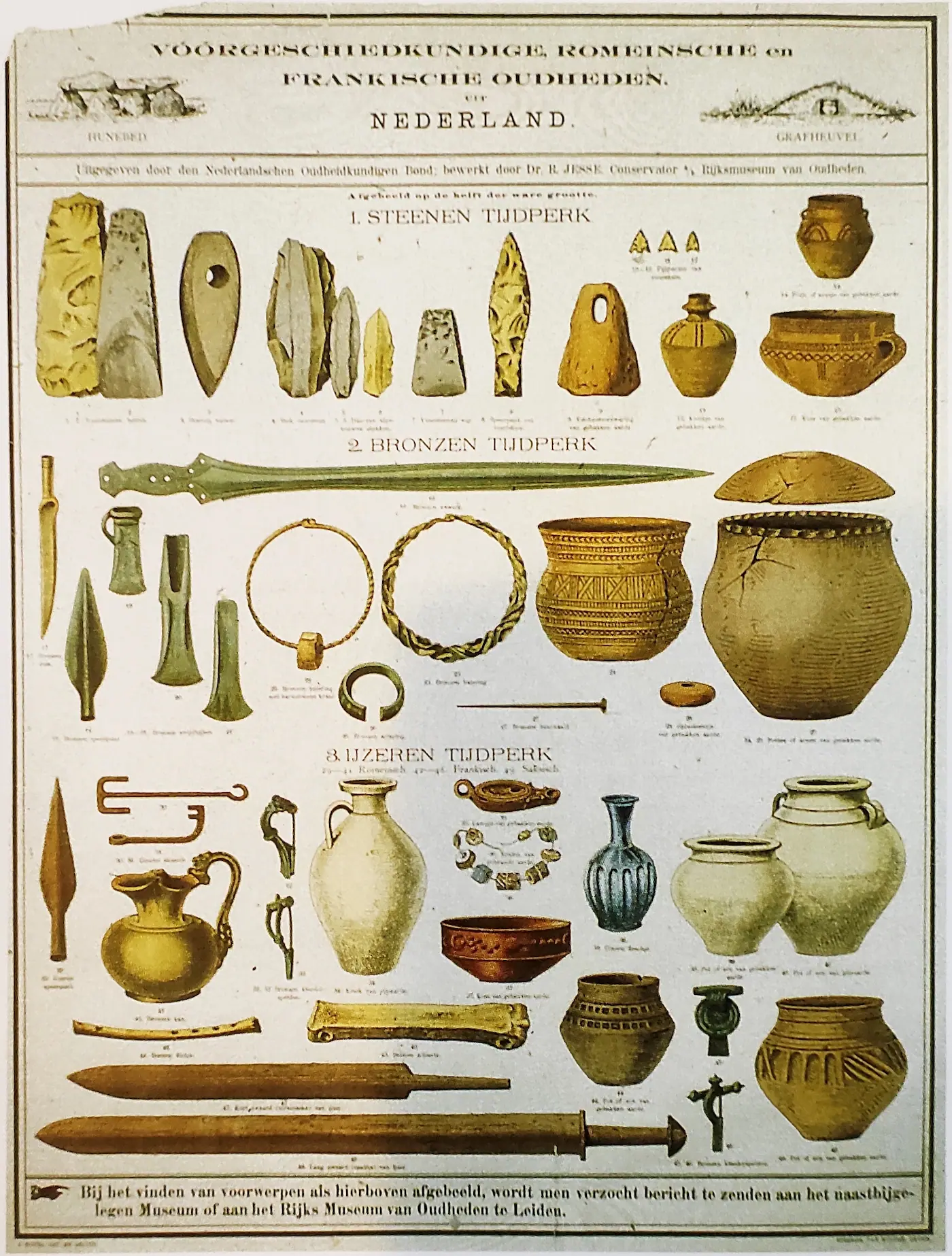 Oude schoolplaat van het Rijksmuseum voor Oudheden met in het midden de Uddelse halsringen