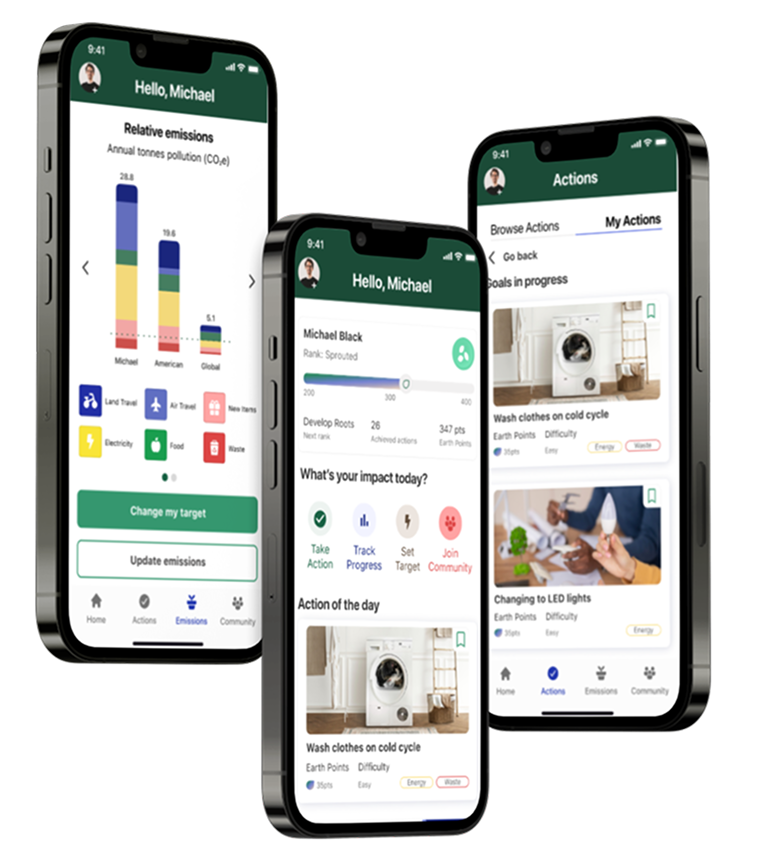 An iPad with the screen showcasing the 3 different ways to do 2 digits by 1 digit multiplication