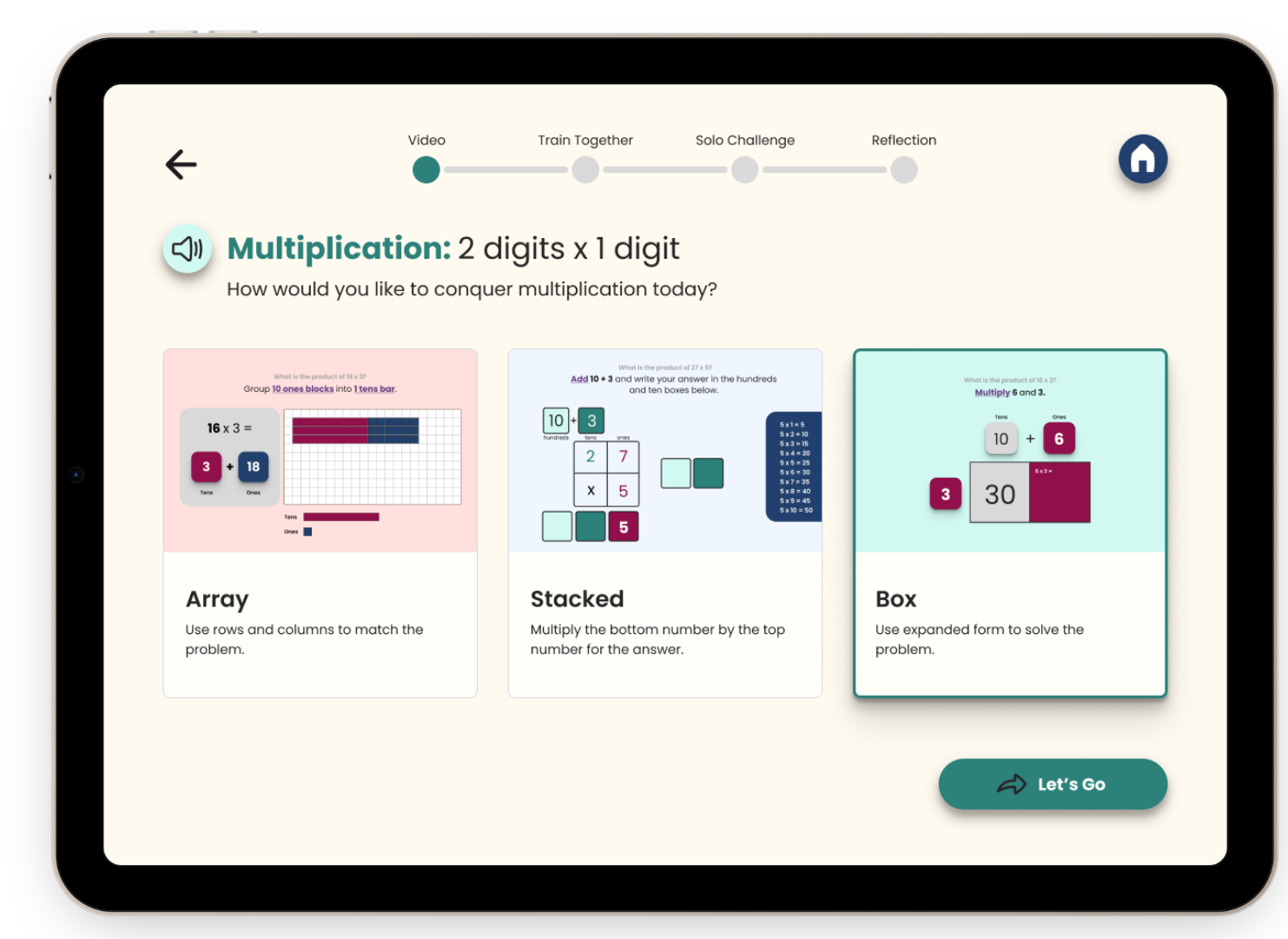 An iPad with the screen showcasing the 3 different ways to do 2 digits by 1 digit multiplication