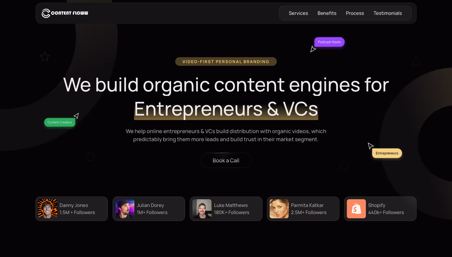 ContentFloww Project Image