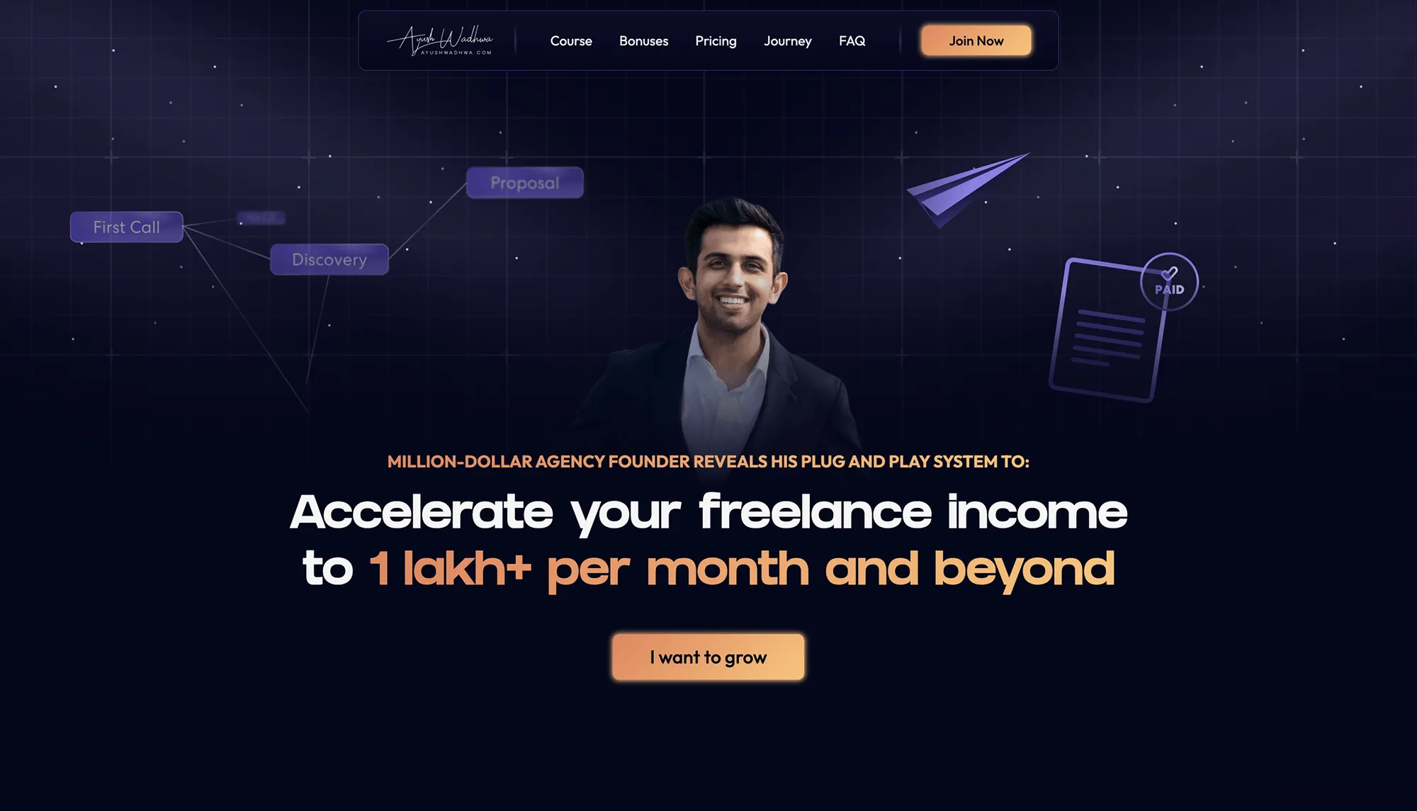 Project Image 7 Fig Freelancer