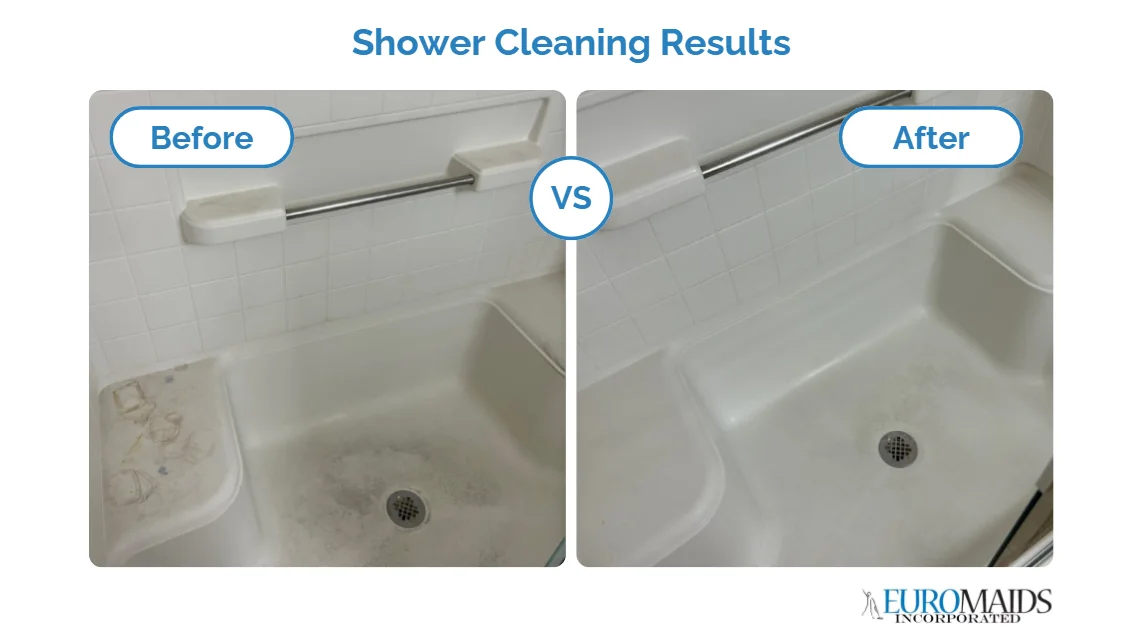 How to clean a shower: EuroMaids Results