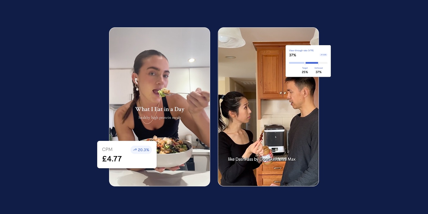 Why Creator Paid Ads Are the Future of High-Performing Brand Campaigns