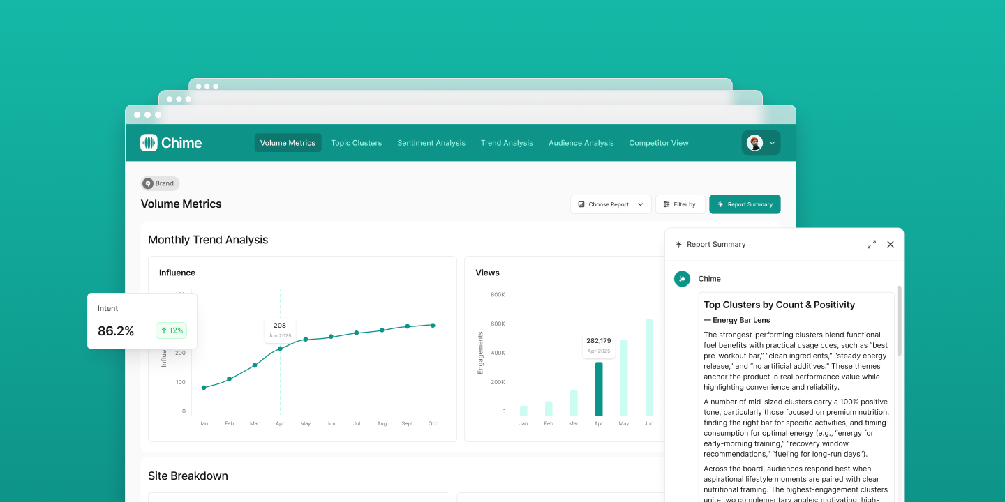 Introducing Chime: Built to Listen, Learn, and Lead Culture