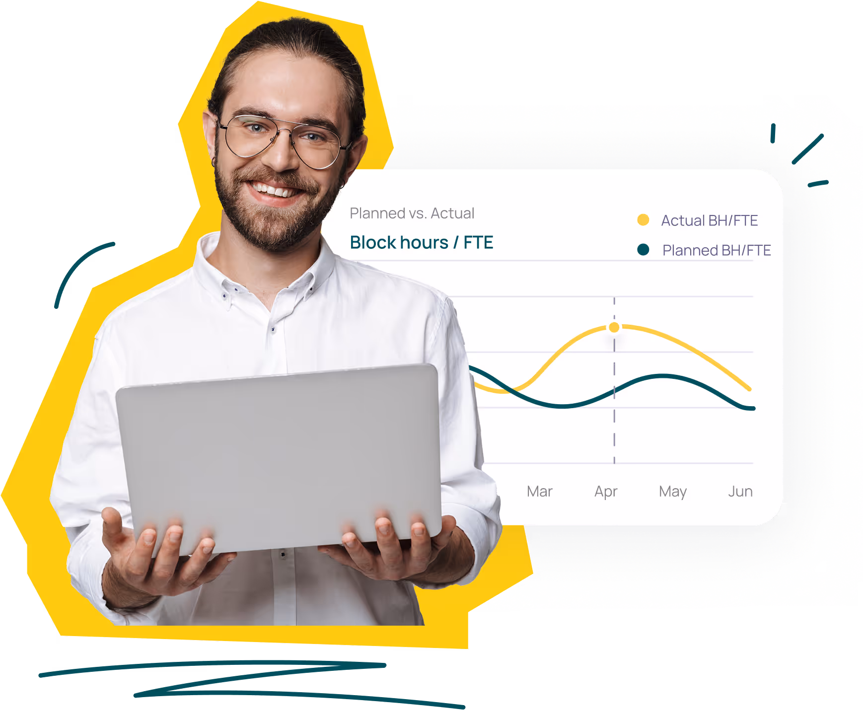 Smart Workforce Planning Software