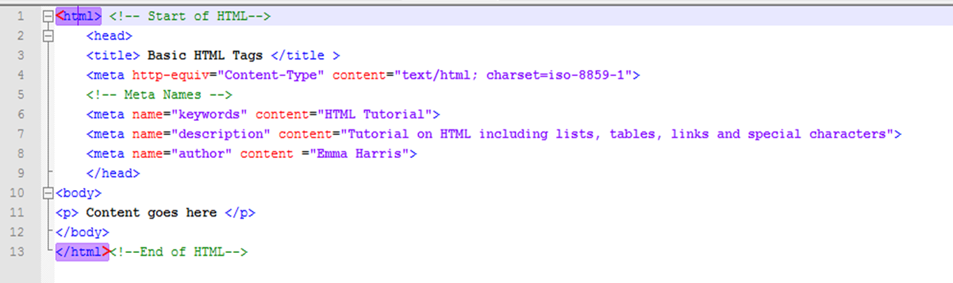 An example of basic HTML tags