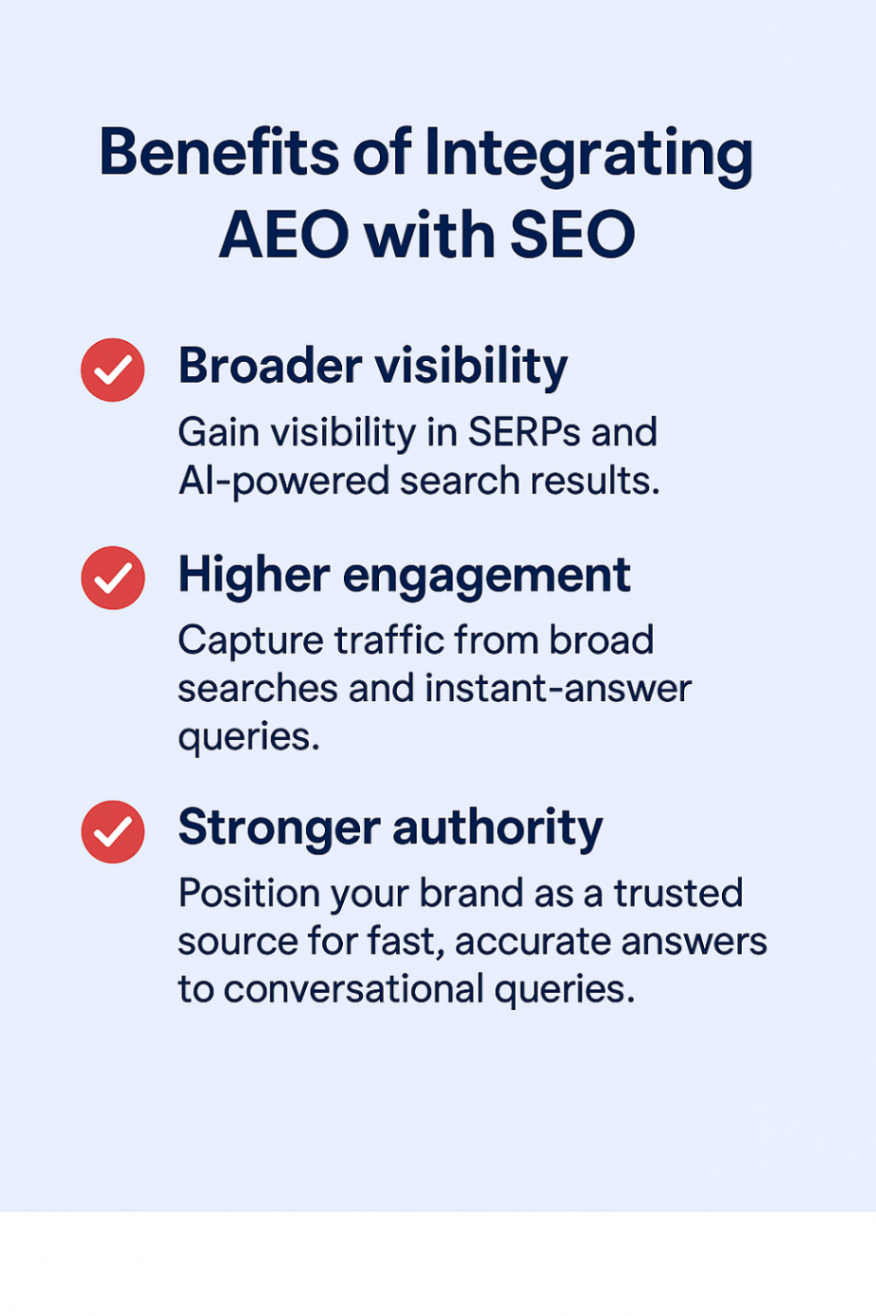 Infographic discussing benefits of integration of AEO with SEO