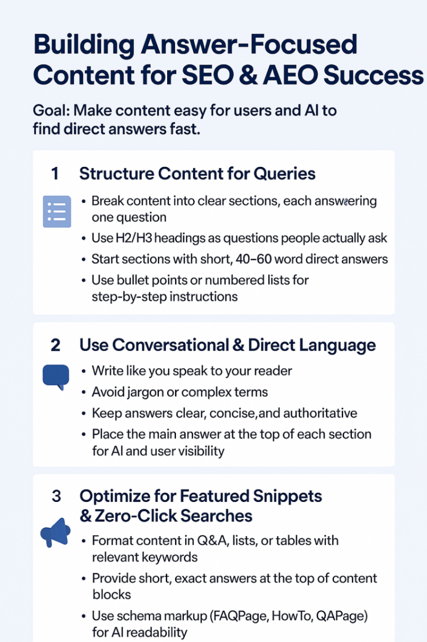 Infographic defining some tips for SEO and AEO Success