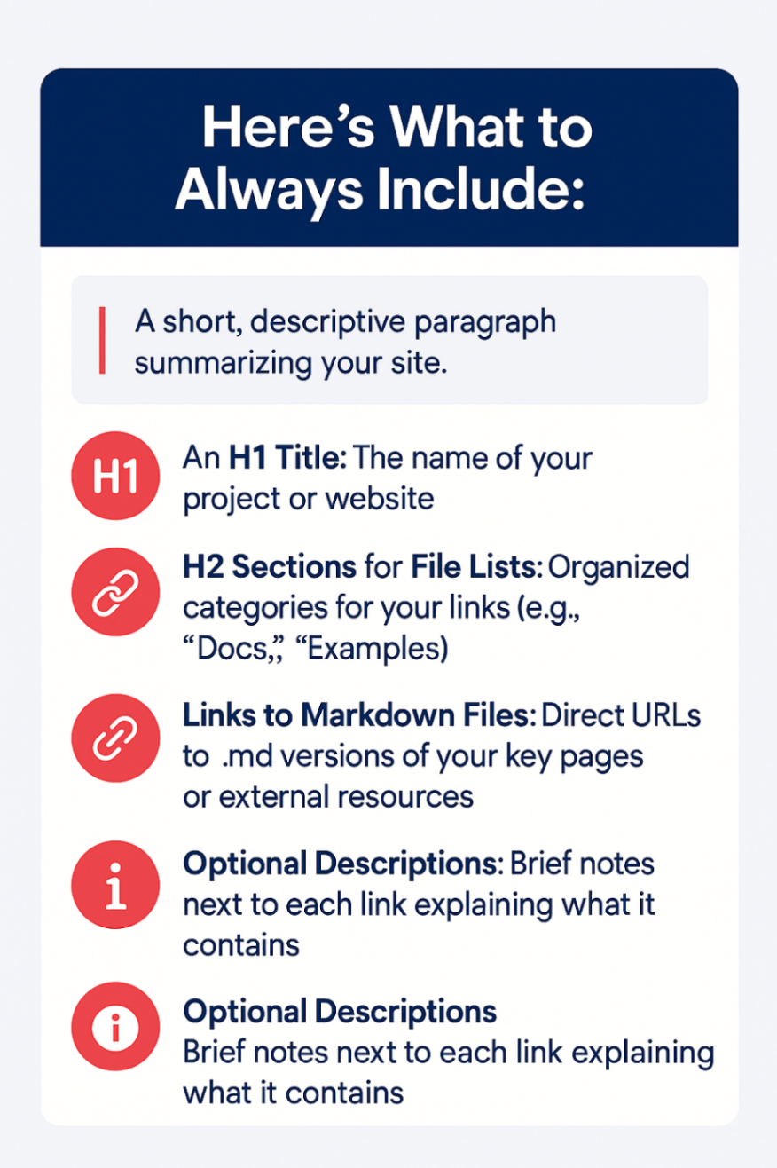 Infographic showing the must haves in a Llms.txt