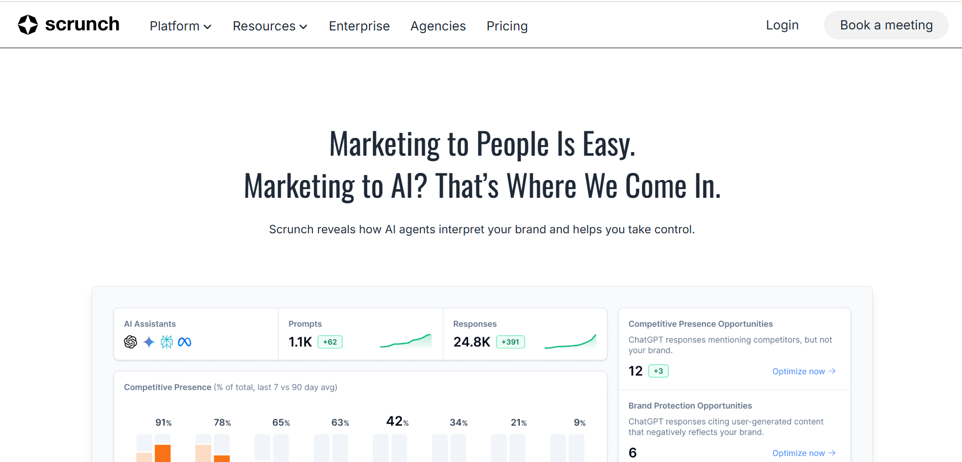 Landing page of ScrunchAI