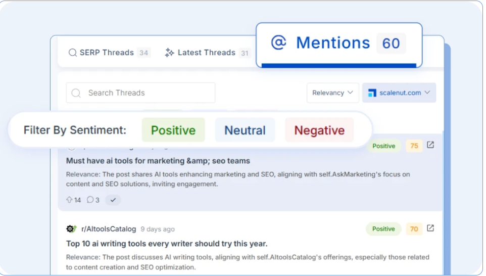 dashboard with filters for sentiment (positive, neutral, negative) and a list of mentions, highlighting threads related to AI tools for marketing and SEO, with relevance scores and positive sentiment