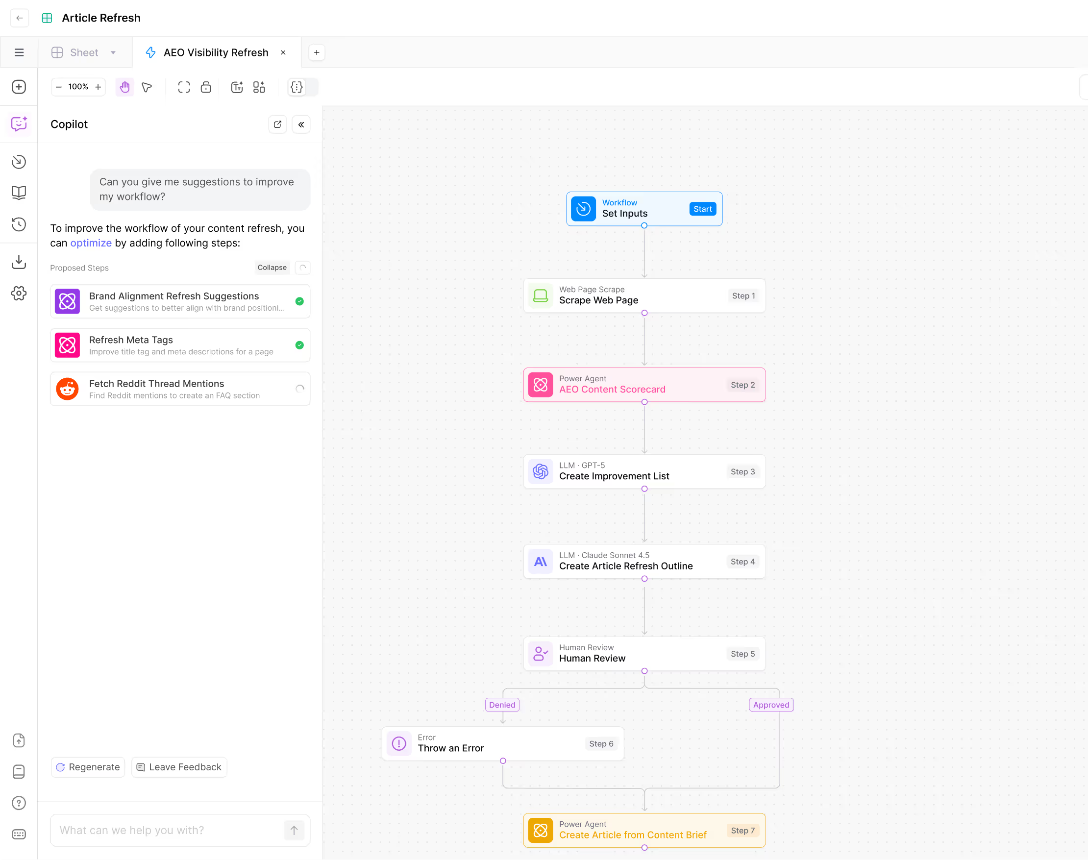Workflow dashboard of AirOps 