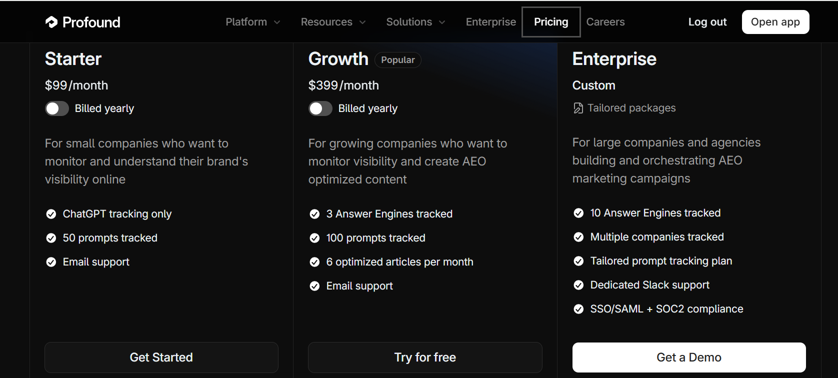Profound pricing table