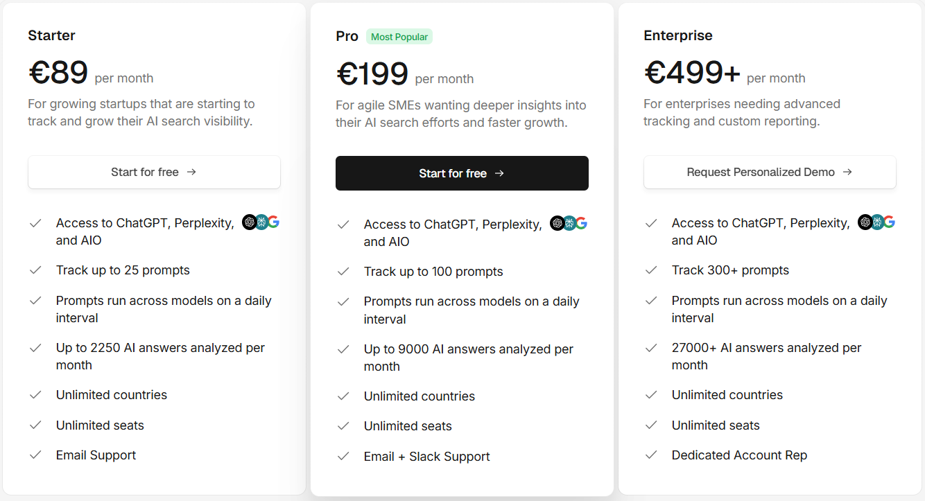Pricing table