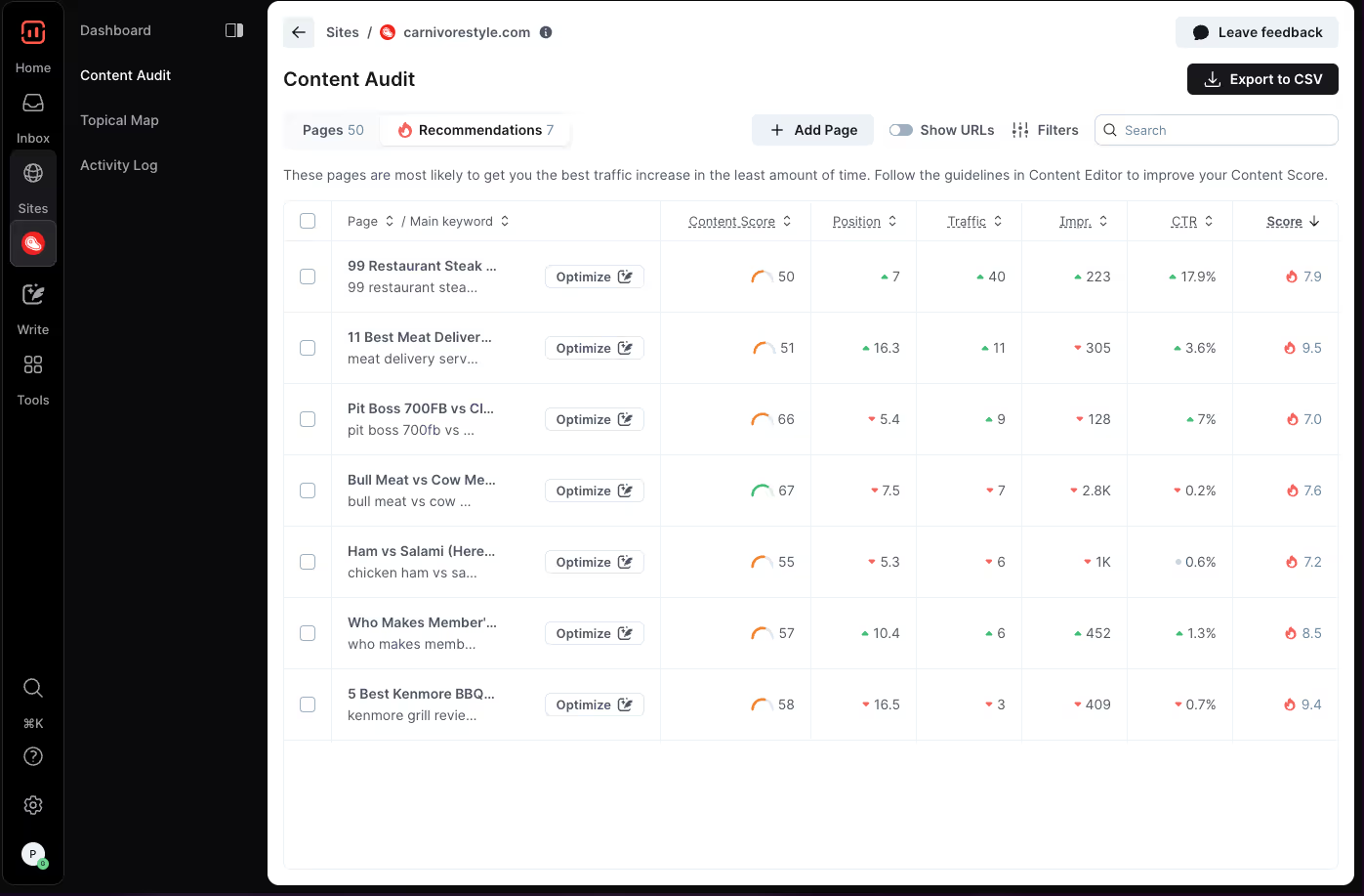 Content Audit tool in surfer SEO