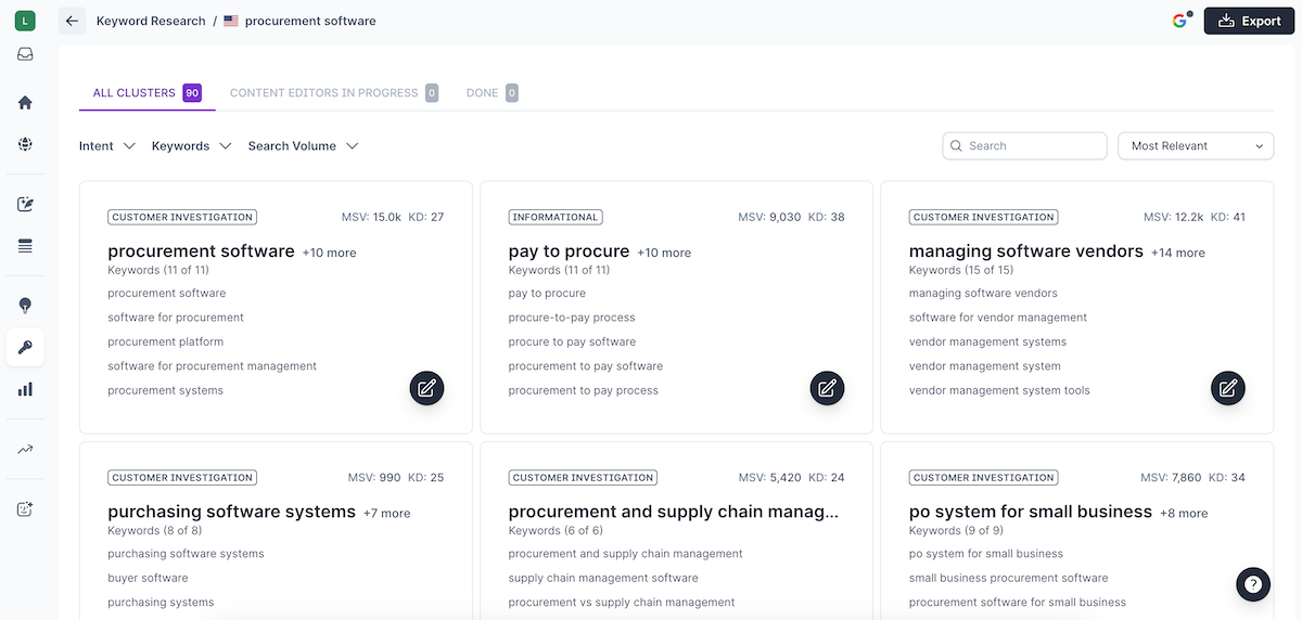 Keyword tool in Surfer SEO