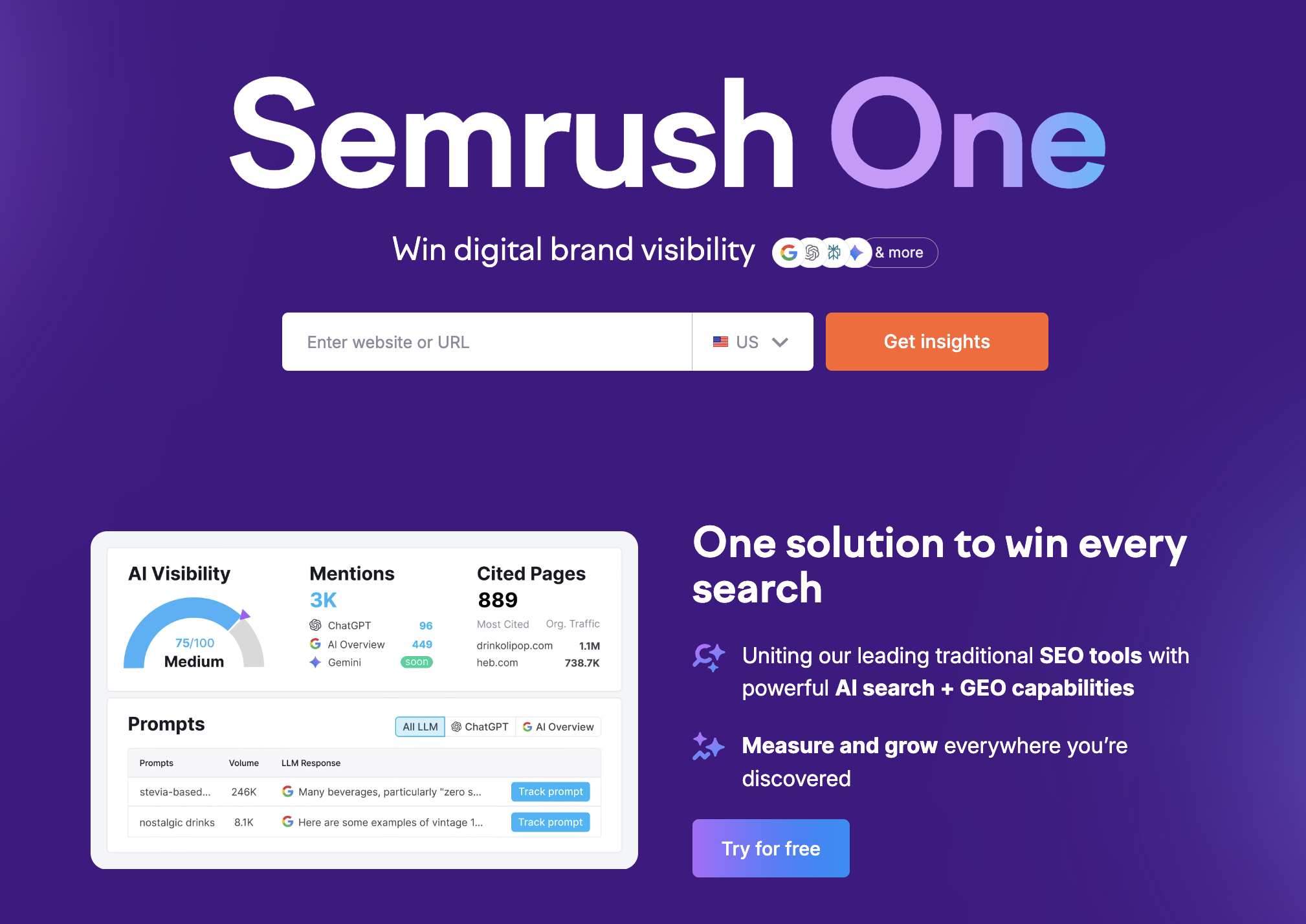 Semrush Platform