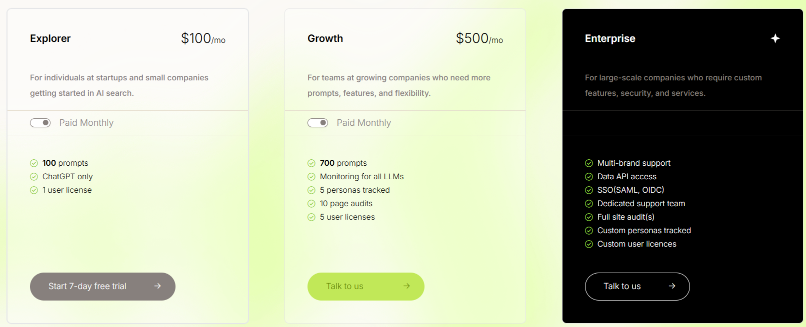 Scrunch AI pricing chart