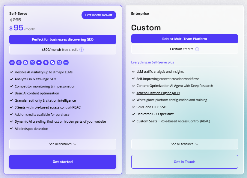 AthenaHQ pricing chart