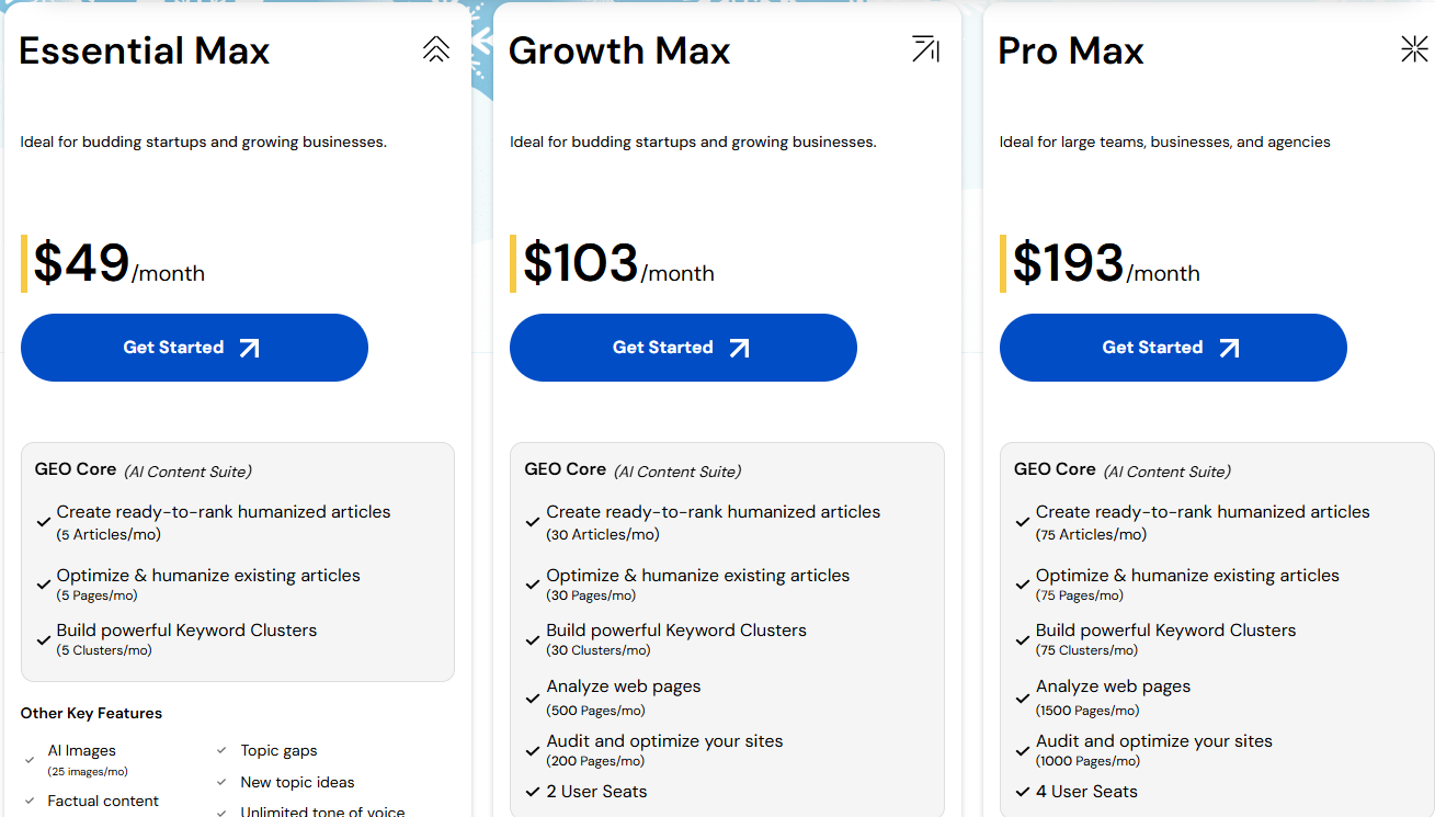 scalenut pricing chart