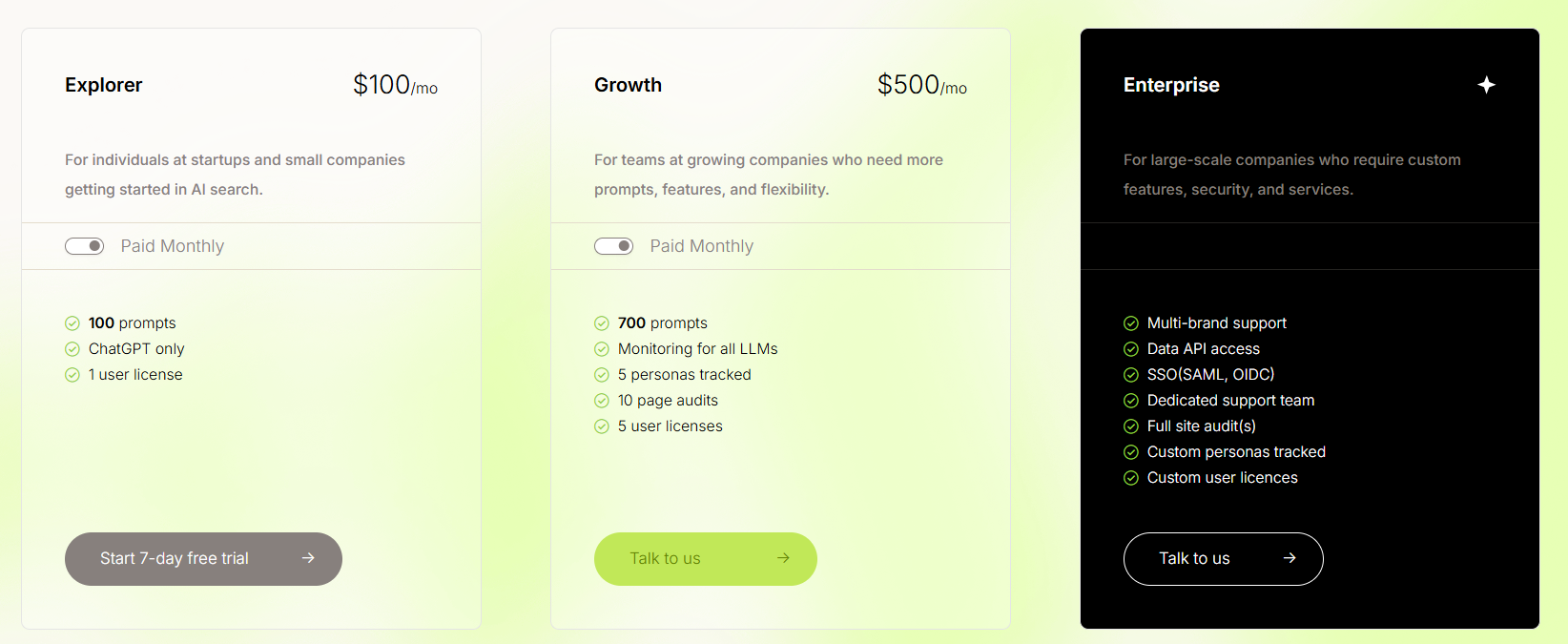 Scrunch AI's Pricing chart