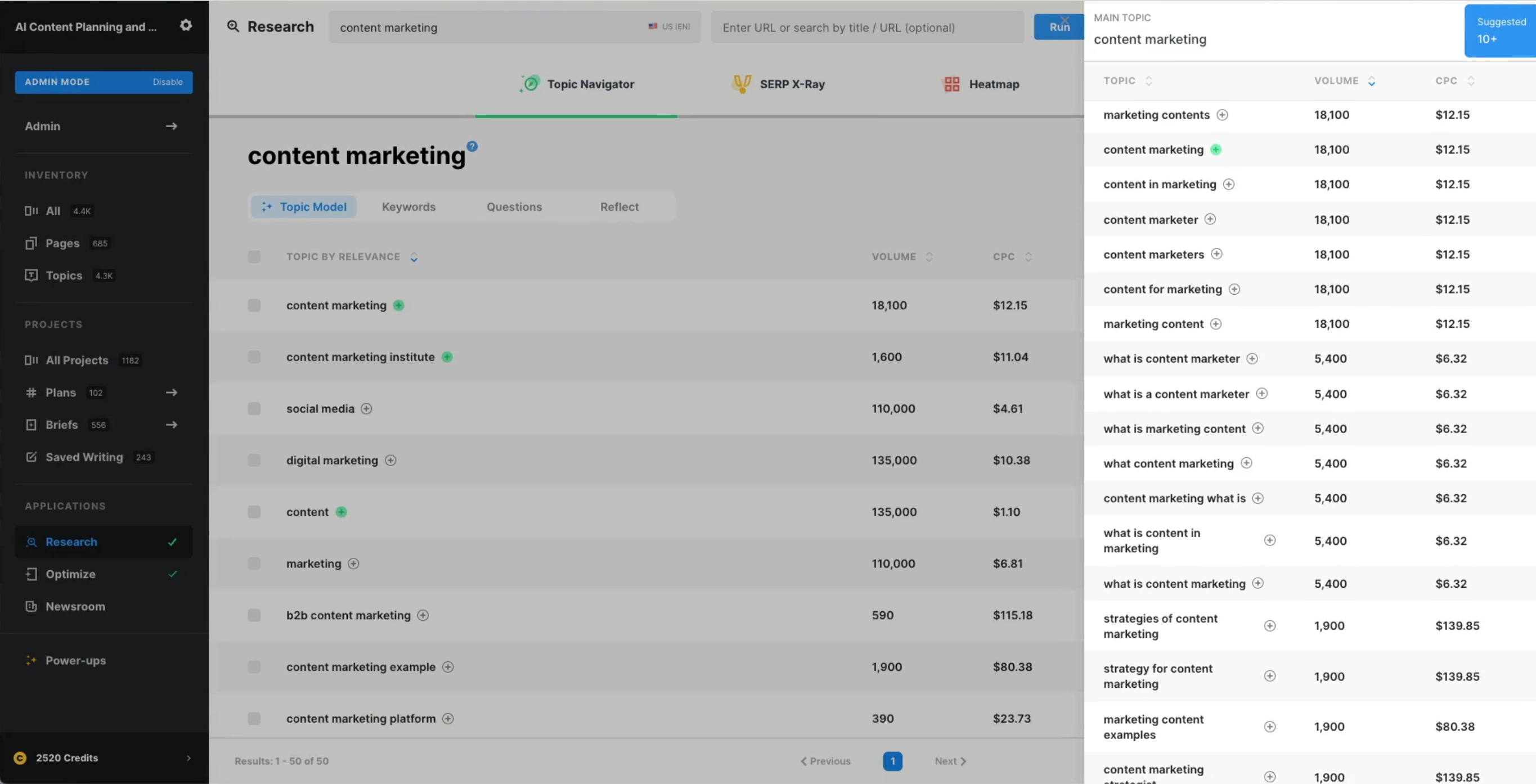 Content Planning On MarketMuse Screenshot