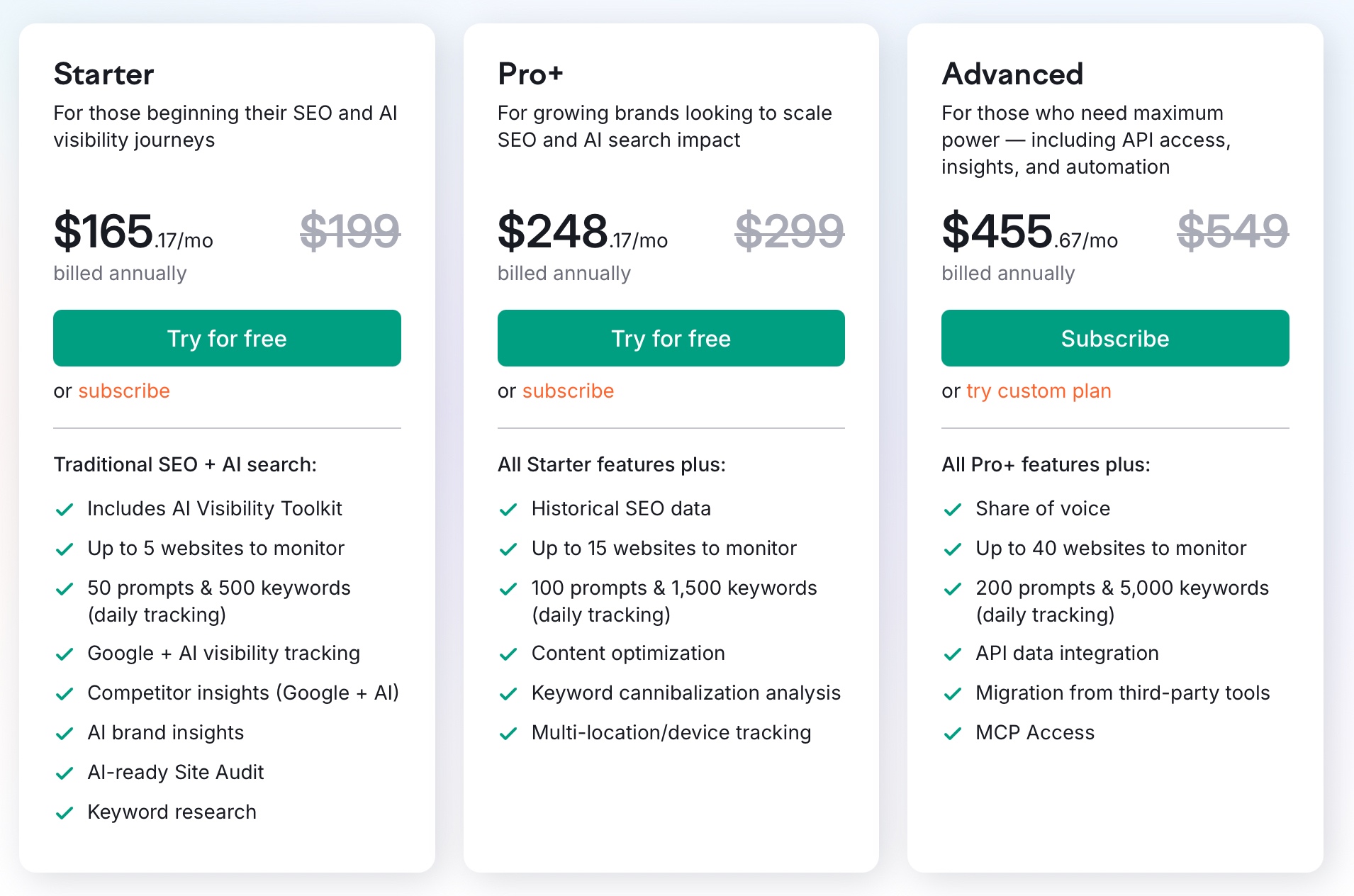 Semrush pricing plans screenshots