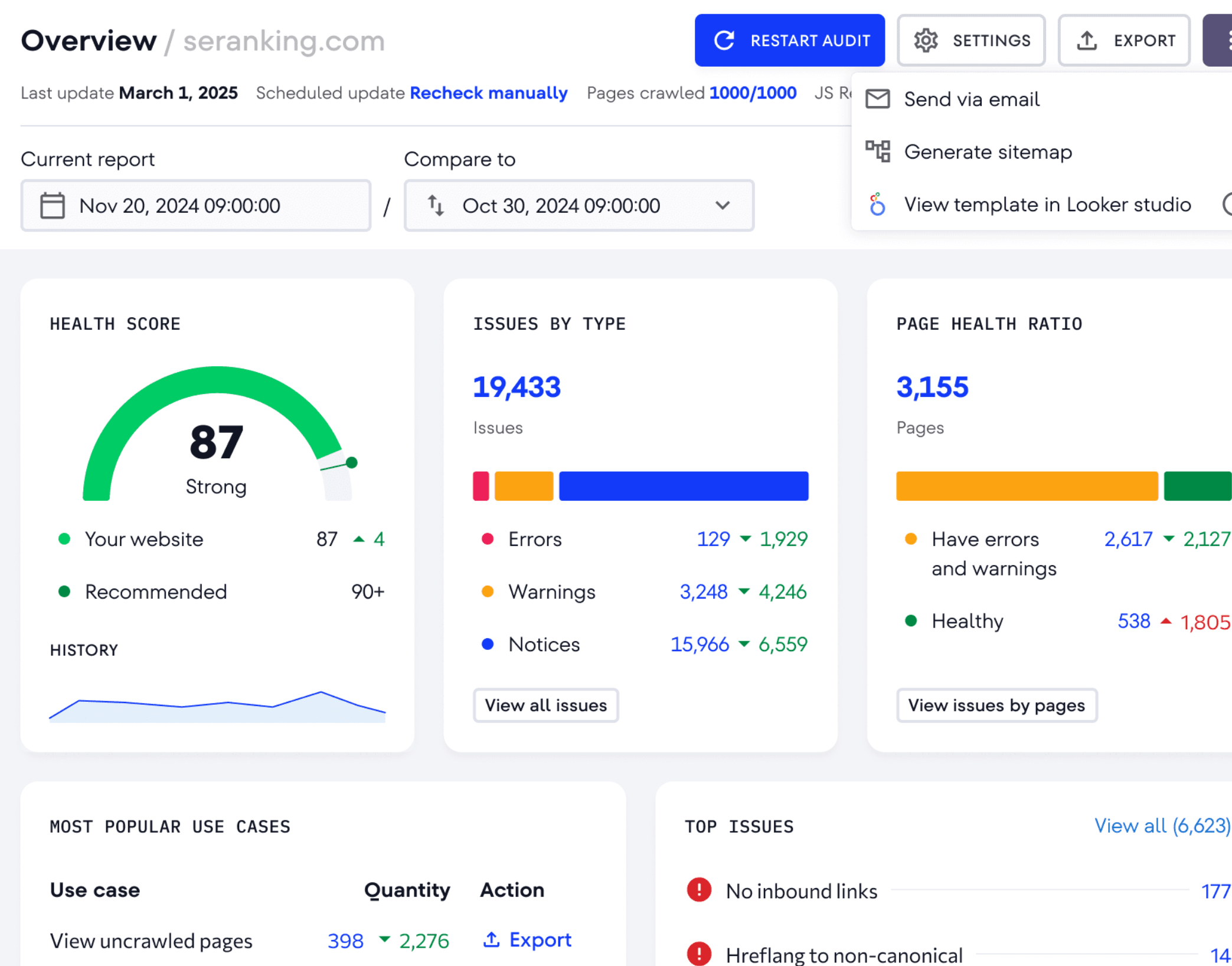 Website Audit Tool on SE Ranking
