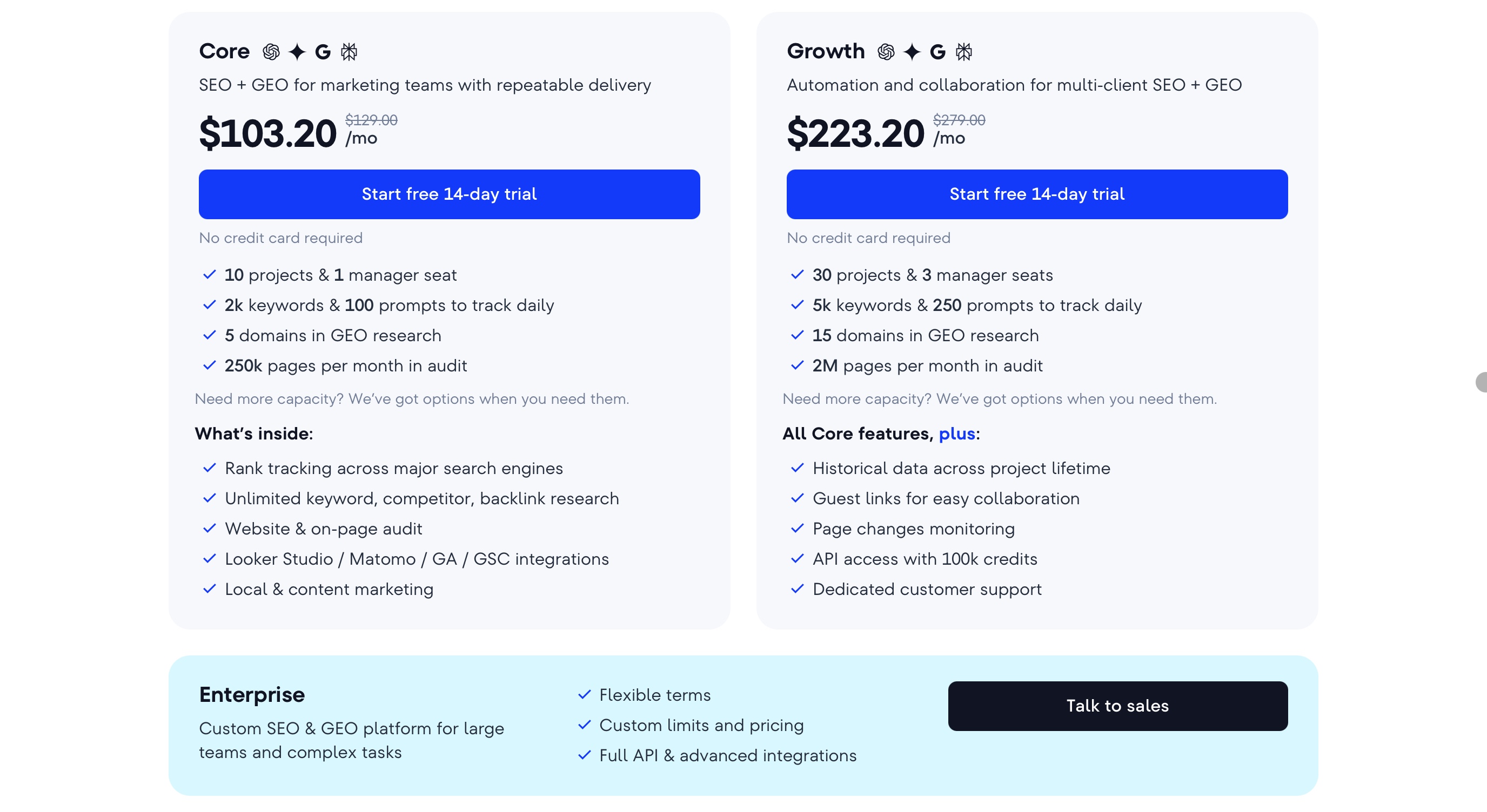 SE Ranking Pricing Screenshot
