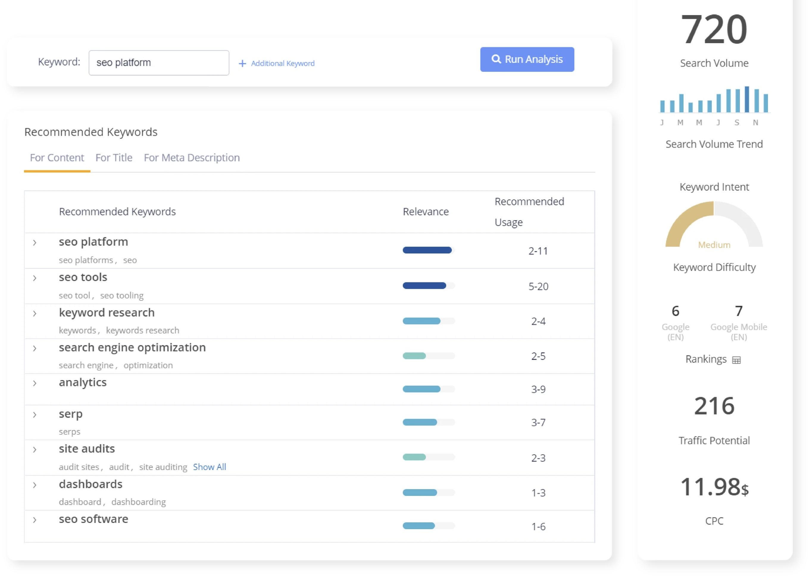 seoClarity SEO Platform
