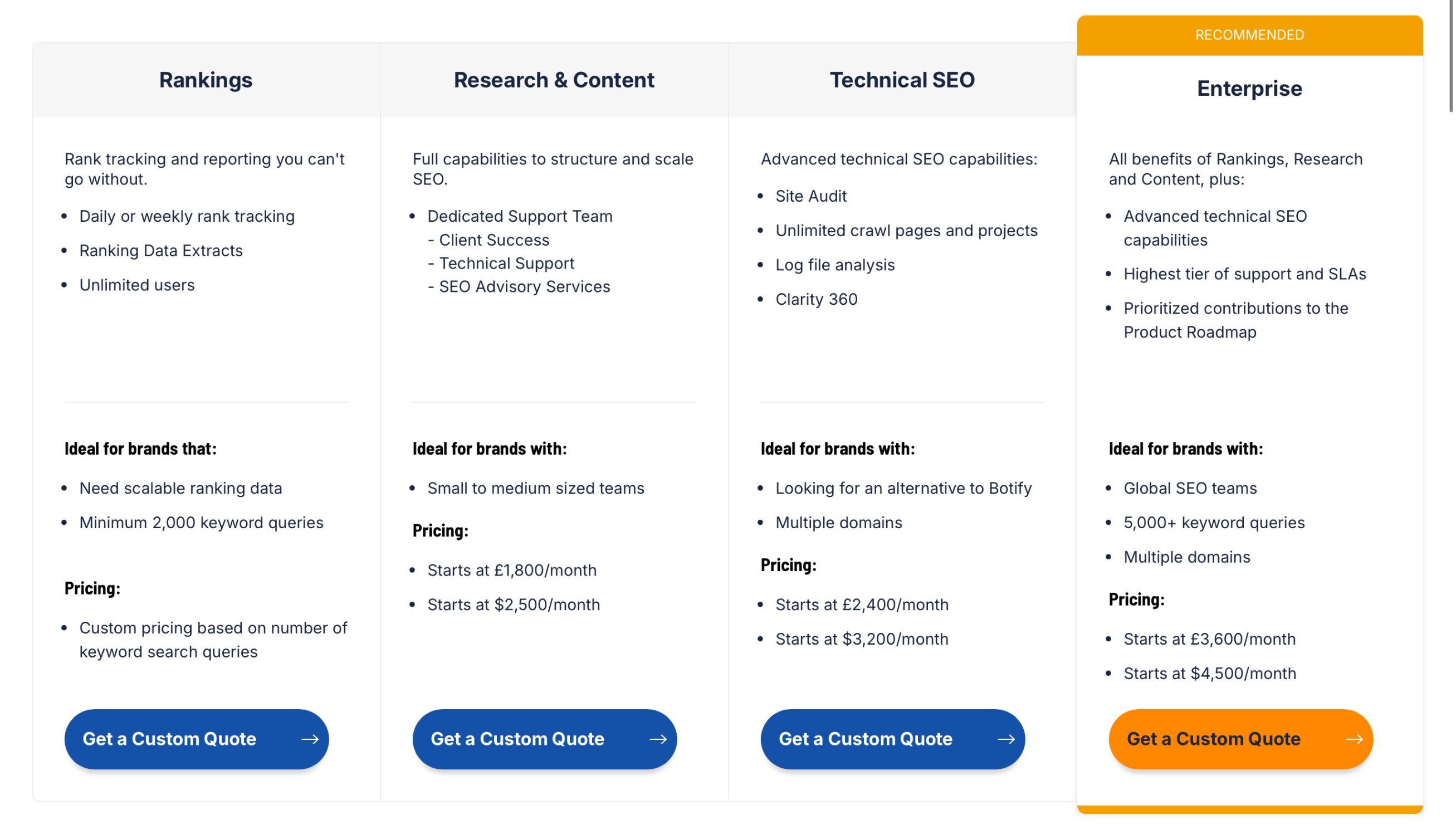 seoClarity Pricing Screenshot