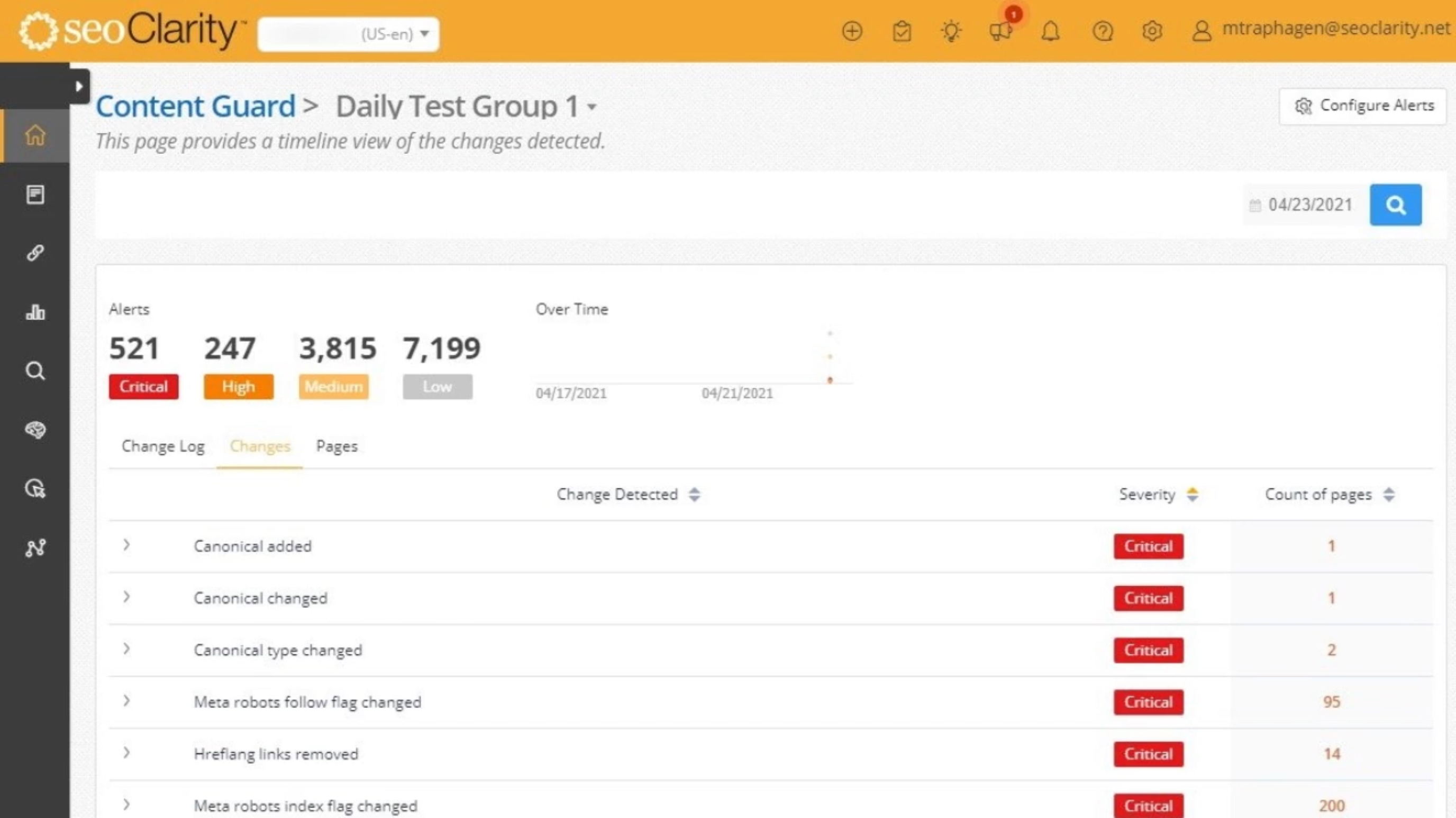 Content Guard automation tool on seoClarity