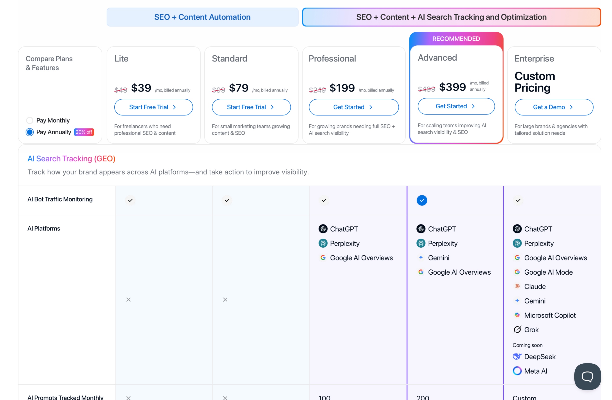 Writesonic Pricing Plan Screenshot