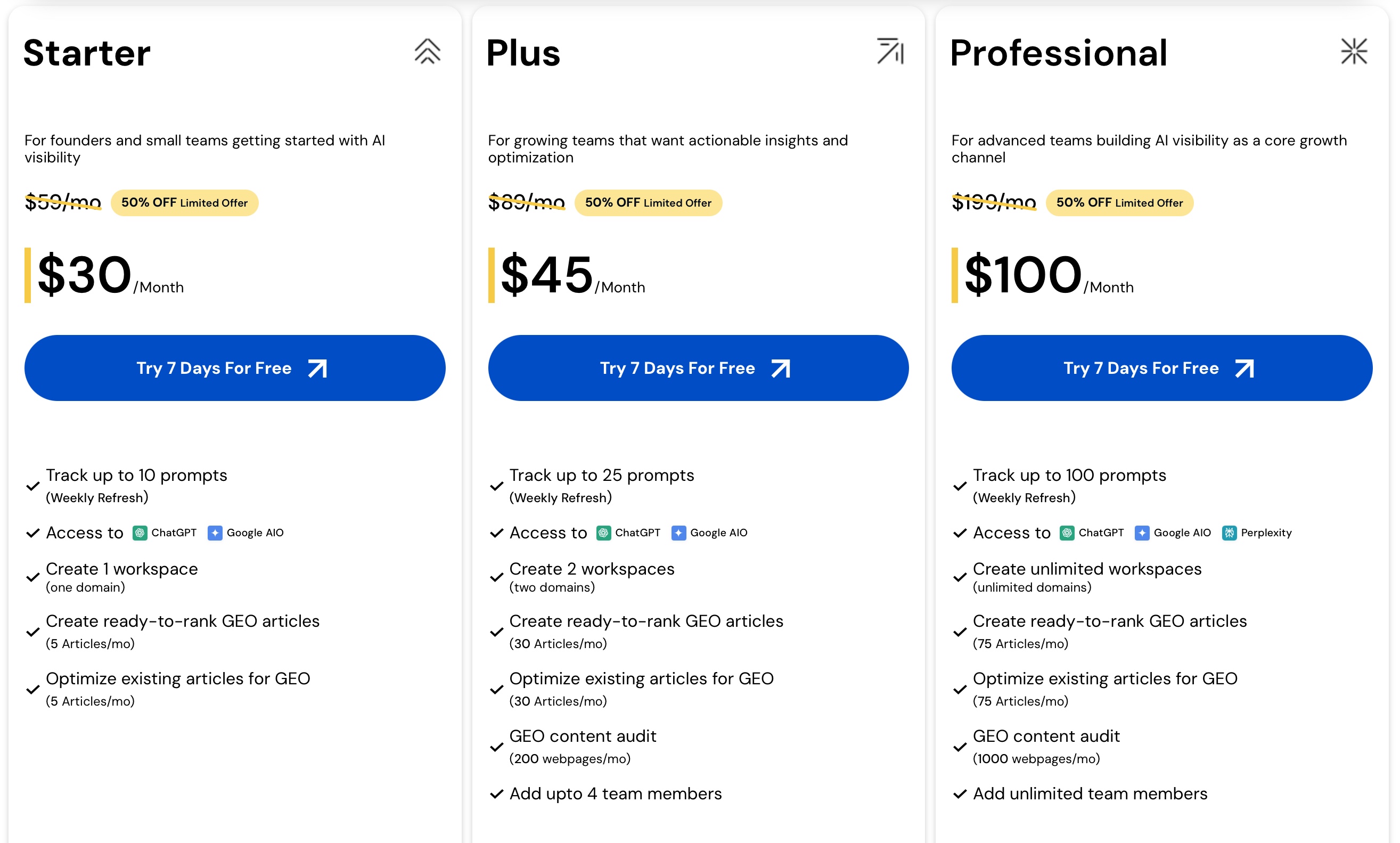 Scalenut pricing plans