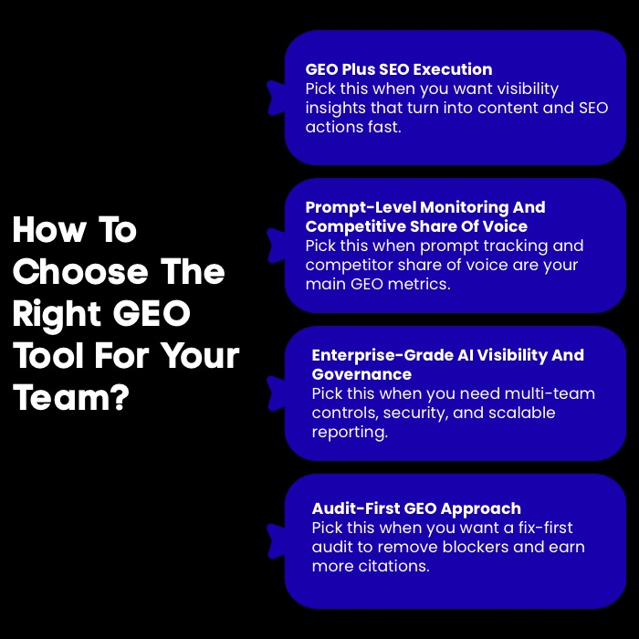 An Infographic on How To Choose The Right GEO Tool For Your Team
