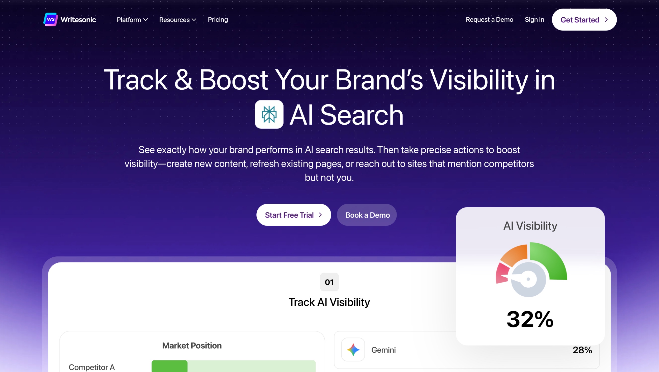 Writesonic Homepage Screenshot