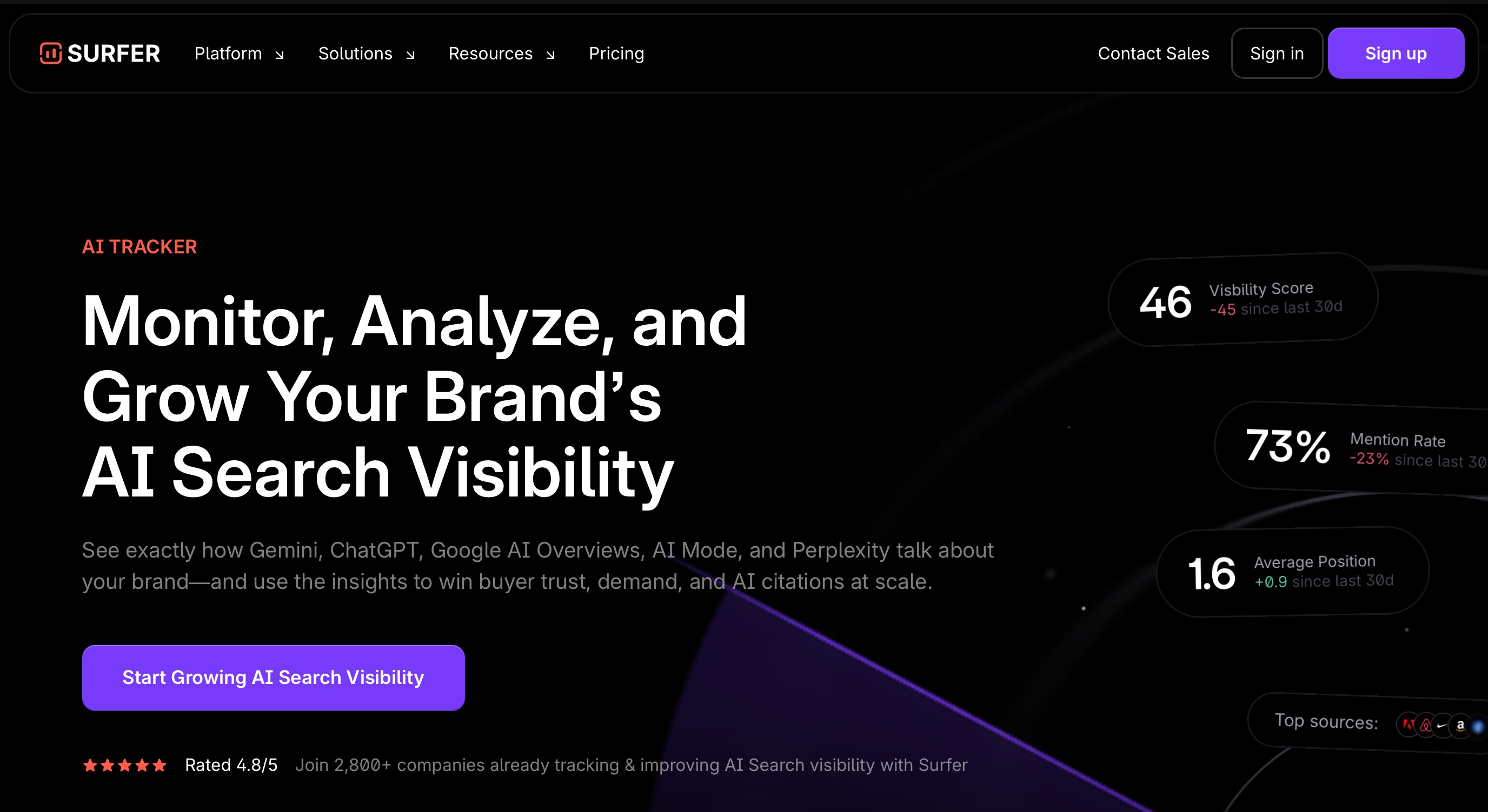 Surfer SEO AI Tracker Landing Page Screenshot