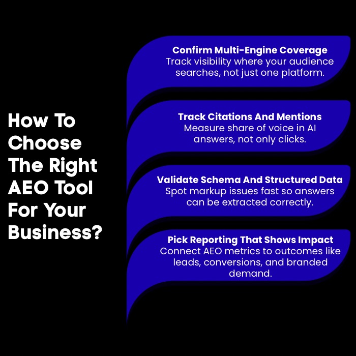 An Infographic on How to Choose the Right AEO Tool for Your Business.