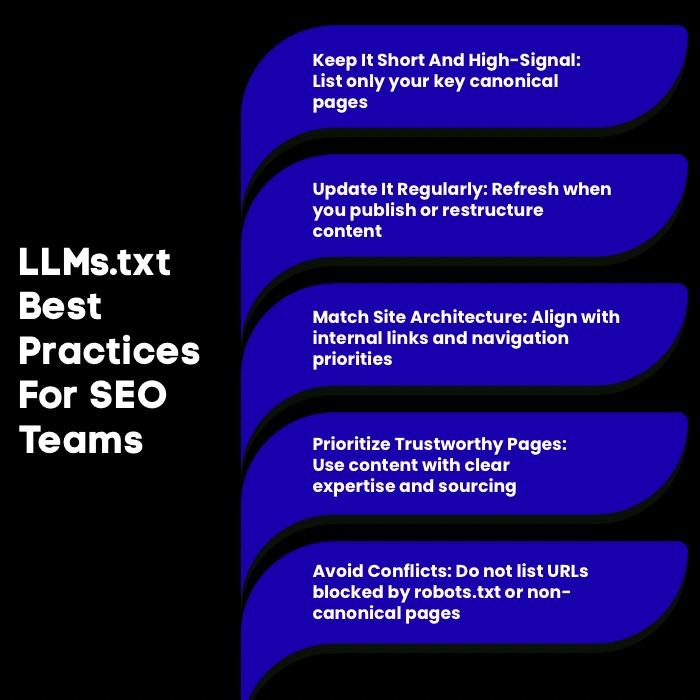 An Infographic on LLMs.txt Best Practices For SEO Teams.